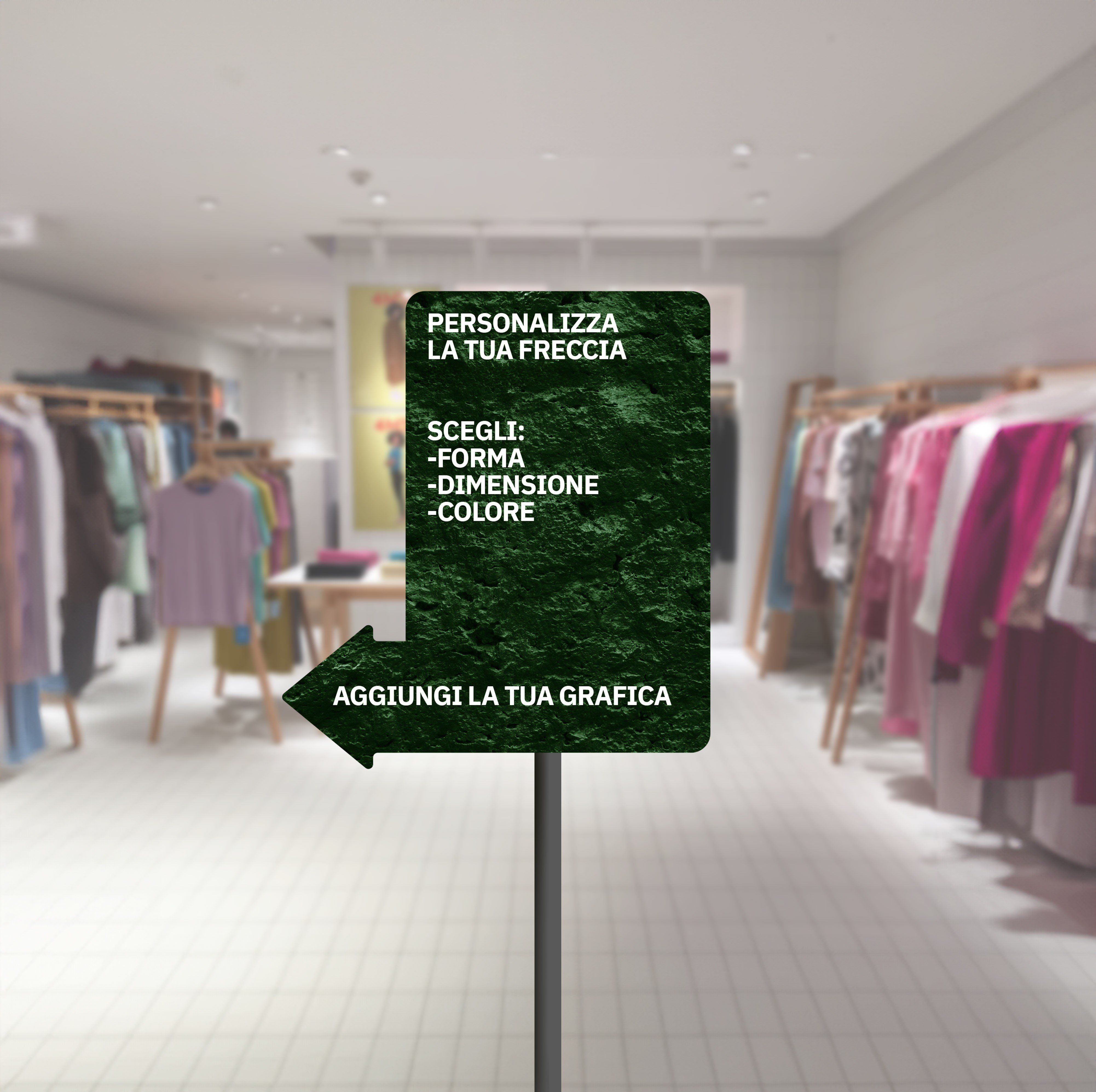 Directional signs in forex